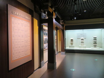 博物館展廳