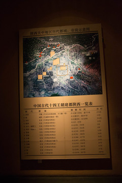 陜西博物館