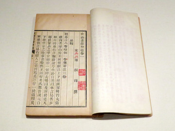 直齋書錄解題
