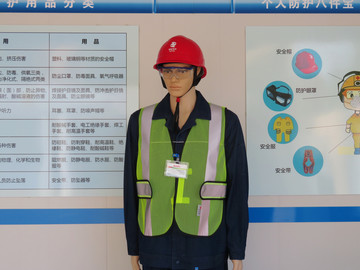 安全防護(hù)用品展示