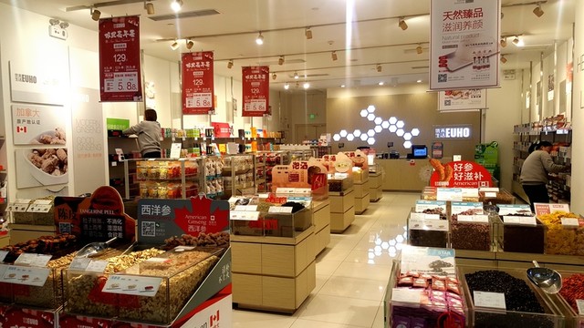 保健品超市