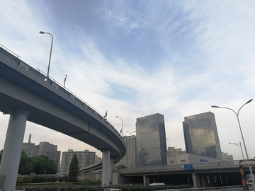 城市風(fēng)貌