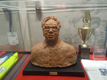 名人頭像