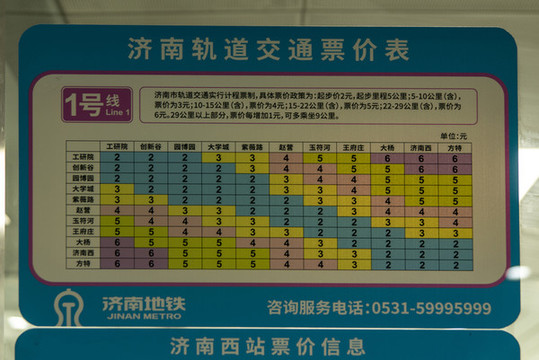 濟南地鐵濟南西站票價表