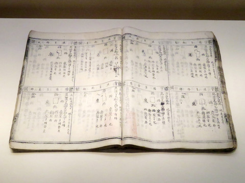 明代魚鱗圖冊