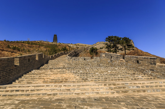 雁門關(guān)風(fēng)景名勝區(qū)