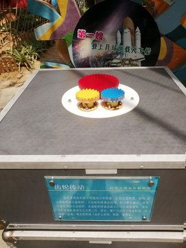 齒輪傳動展示儀