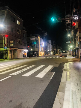 城市夜景街道