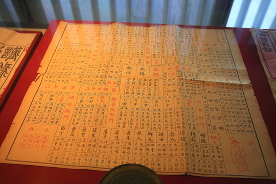 科舉考試
