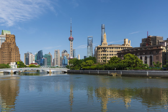 上海蘇州河