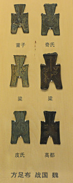 古代錢幣