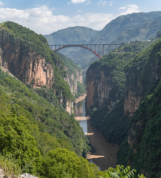 盤州水盤鐵路大橋