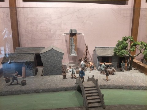 古代生活場景