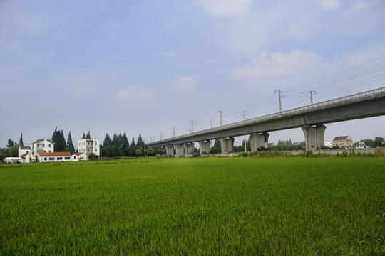 遠景高鐵高架