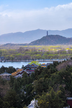 頤和園遠(yuǎn)眺