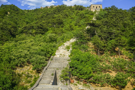 撞道口長城