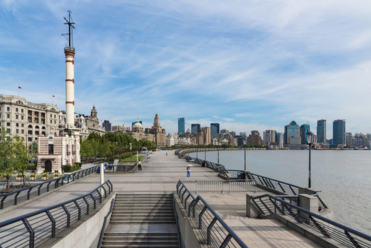 上海外灘全景