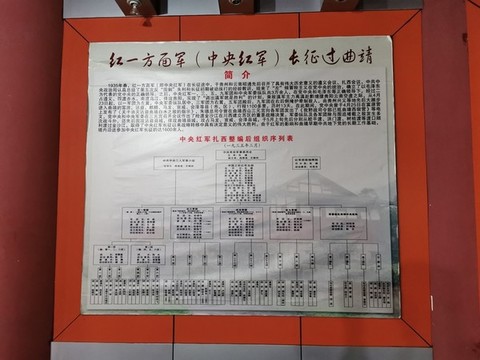 長征過曲靖