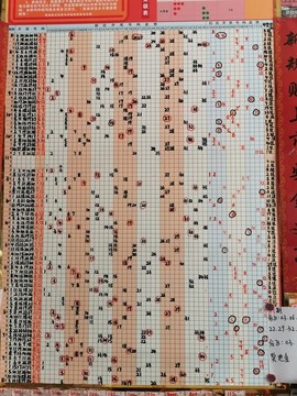 彩票走勢圖