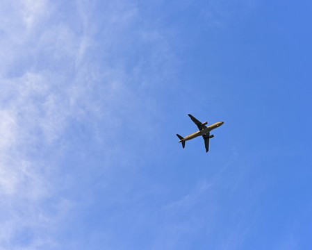 天空中的飛機