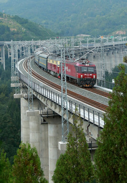 浩吉鐵路