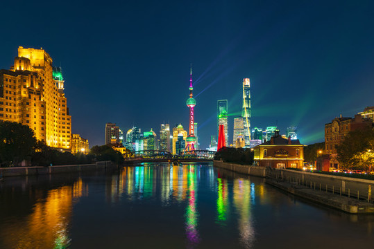 外灘夜景