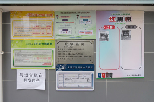 垃圾分類展板