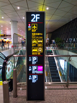 機(jī)場(chǎng)指示牌