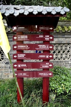 成都人民公園導(dǎo)視牌