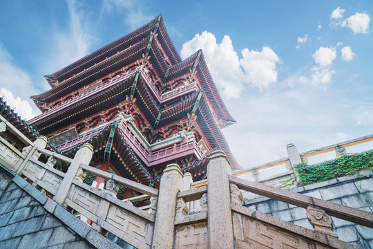 江西省南昌市古建筑滕王閣風(fēng)光