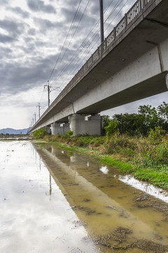 高鐵動(dòng)車