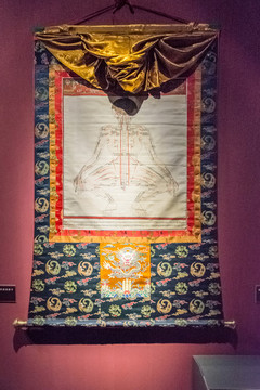 藏醫(yī)人體脈絡(luò)唐卡