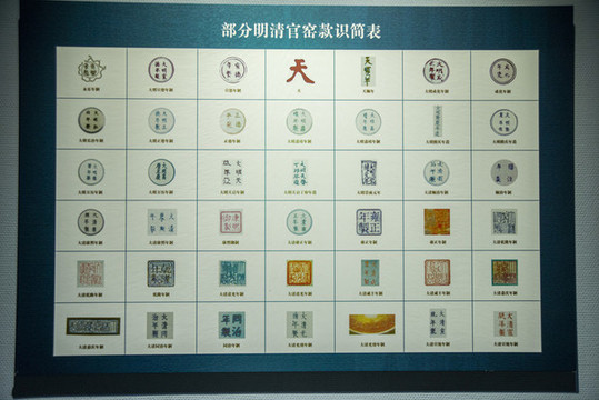 明清官窯款識(shí)
