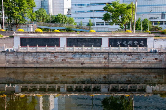 北京慶豐閘遺址
