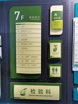 超級(jí)精品標(biāo)識(shí)標(biāo)牌