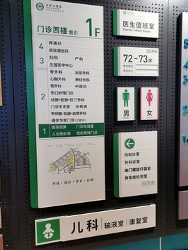 超級精品標識標牌