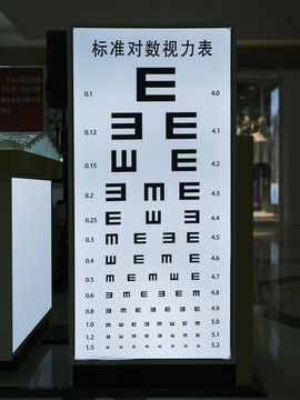 標(biāo)準(zhǔn)對(duì)數(shù)視力表