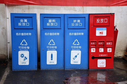 垃圾分類回收