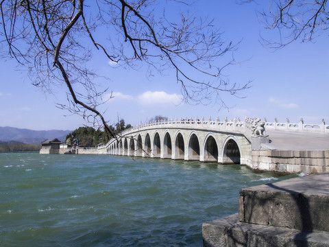 北京頤和園
