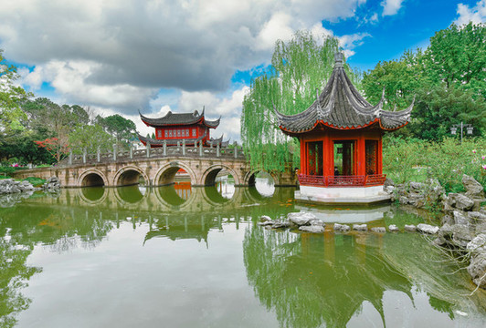 上海大觀園