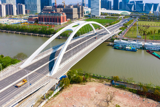 上海前灘休閑公園的橋
