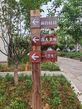 木質(zhì)導(dǎo)覽牌