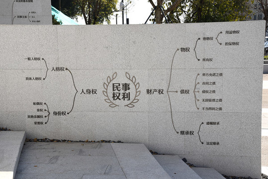 民法典文化墻