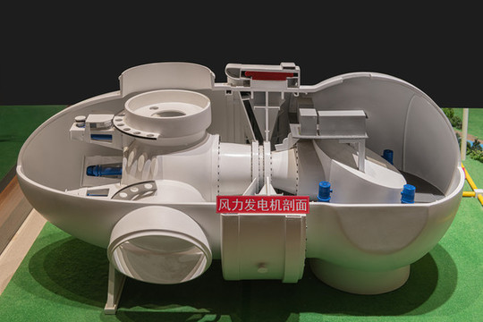 風力發(fā)電機剖面