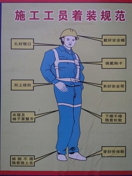 建筑工地施工員著裝規(guī)范