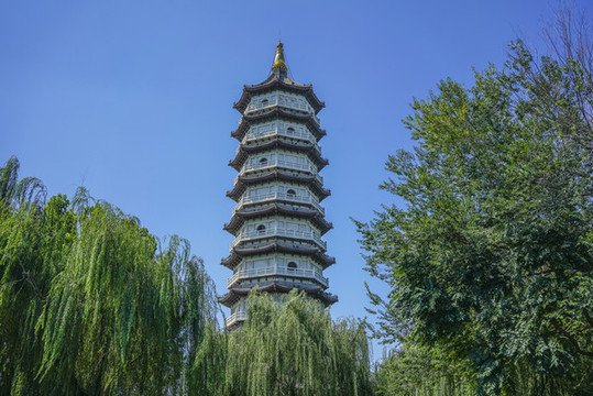 天津北寧公園高清大圖