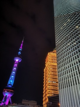 上海城市天際線