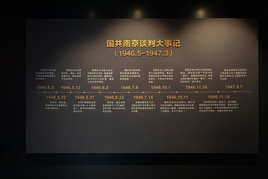 國共南京談判大事記