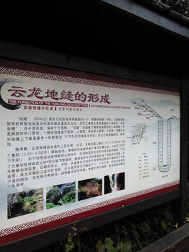云龍地縫