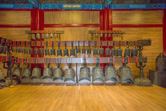 大鐘寺編鐘